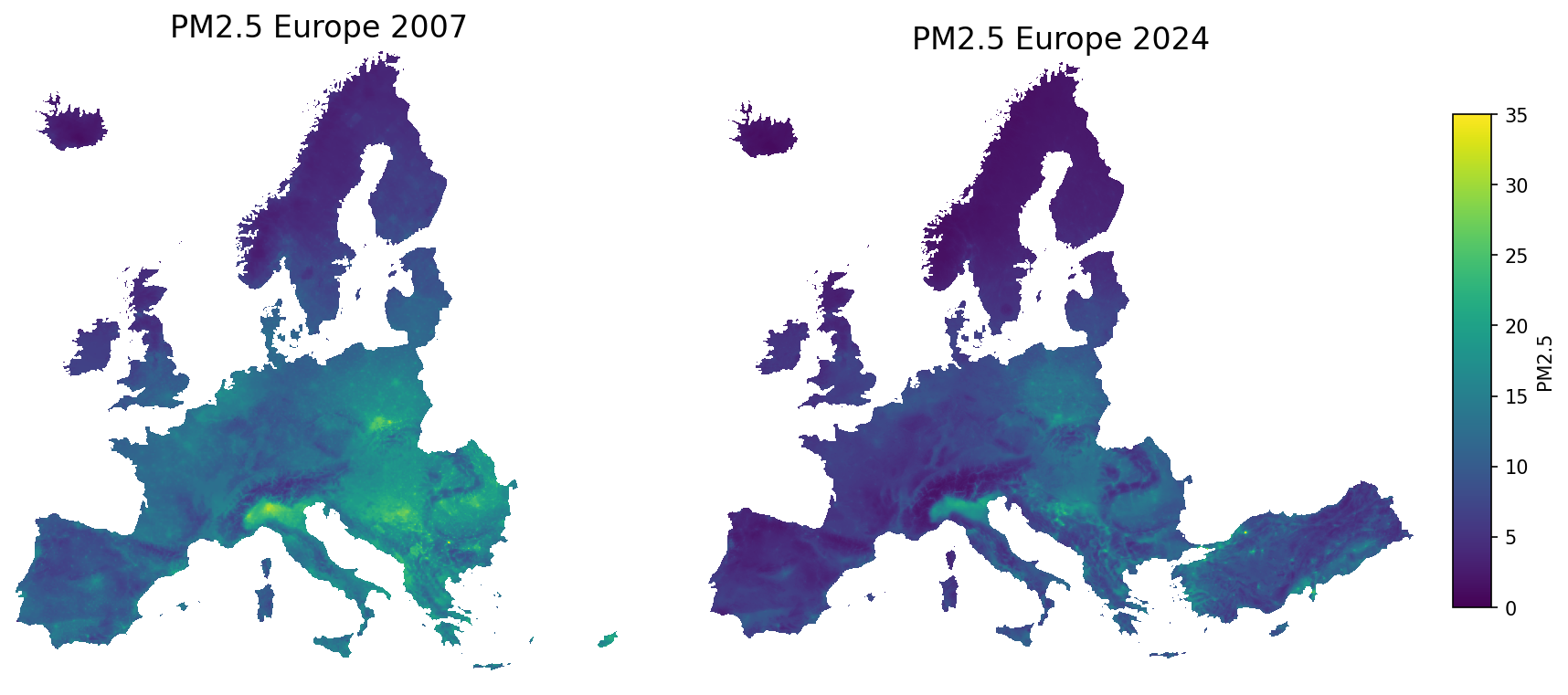 Side-by-side PM2.5 raster maps comparing Europe in 2007 and 2024